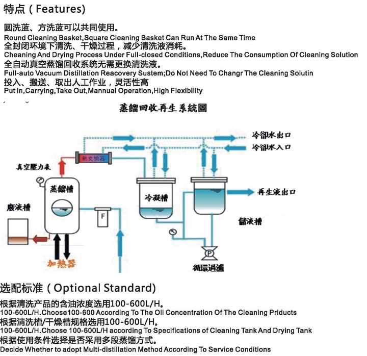 半自动碳氢清洗设备特点